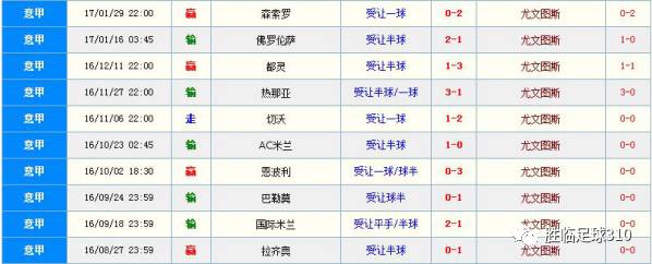 五联赛意甲真钱球盘攻略_五联赛意甲真钱球盘攻略_五联赛意甲真钱球盘攻略