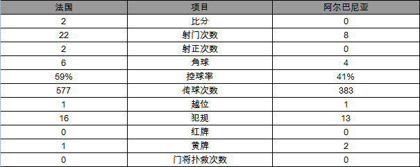 14号陶兰特-扎卡）、9号梅穆沙伊、3号伦贾尼