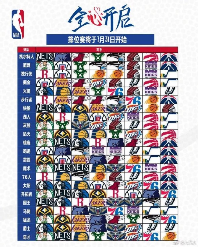 NBA东部决赛G2 热火vs凯尔特人赛事前瞻分析