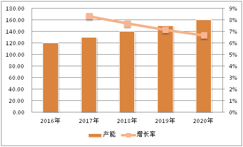 欧洲真钱买球网站分析_欧洲足球货币_买球欧洲盘都是哪个盘