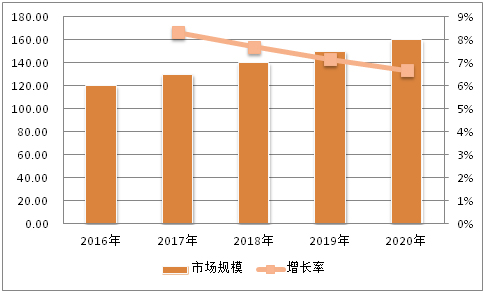 欧洲足球货币_欧洲真钱买球网站分析_买球欧洲盘都是哪个盘