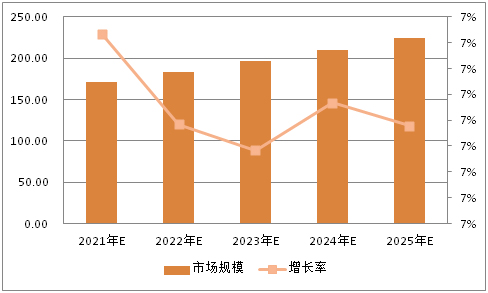 欧洲足球货币_买球欧洲盘都是哪个盘_欧洲真钱买球网站分析