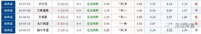 FIFA买球盘赔率登录_足球比分赔付率怎么看_球球大作战借号可登录