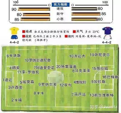 球球大作战充值_欧洲杯真钱买球充值初盘_球球大作战柠檬杯