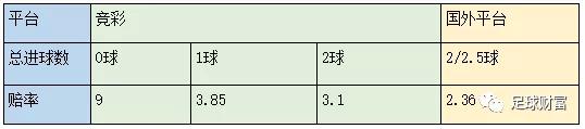 五联赛西甲买球盘站下注_西甲在哪里投注_体育盘口西甲