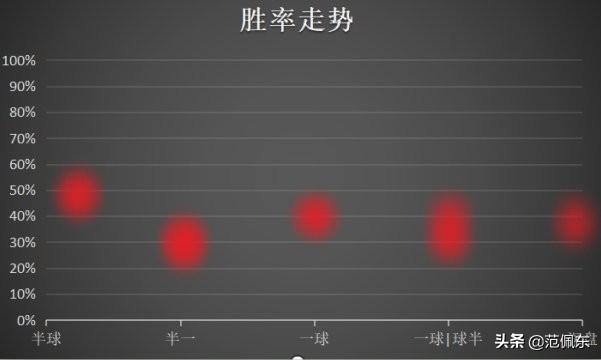 美洲杯足球怎么买_美洲杯初盘买球充值下注_美洲杯买足彩至98dbin