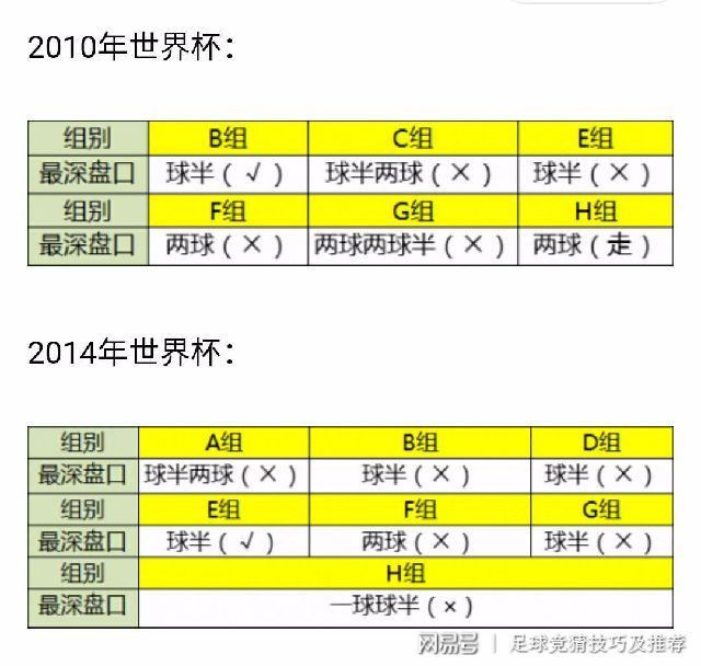 网上比较正规的买球软件_世界杯网上初盘买球初盘_球球大作战2017塔坦杯