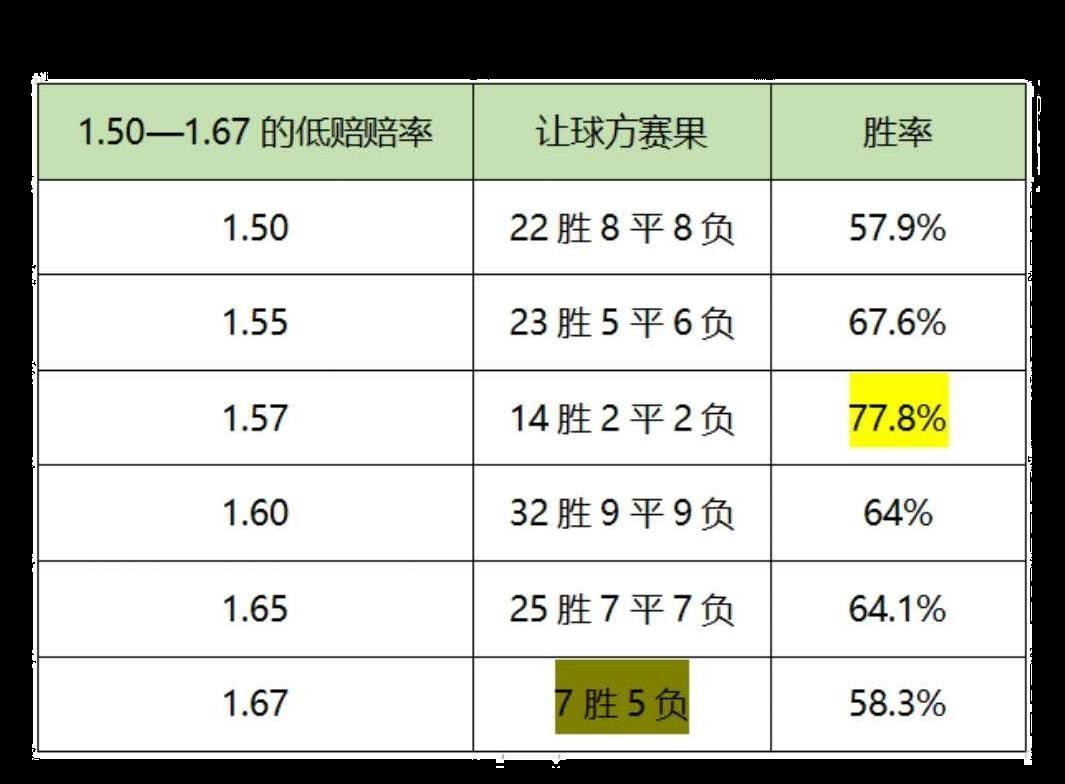 意甲竞猜官网_五联赛意甲初盘买球赔率网站_意甲联赛竞猜