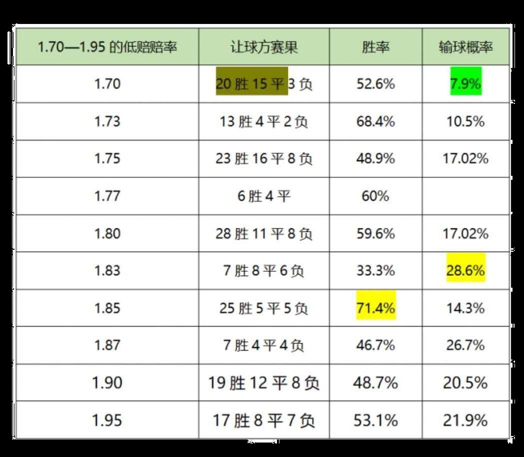 意甲联赛竞猜_五联赛意甲初盘买球赔率网站_意甲竞猜官网