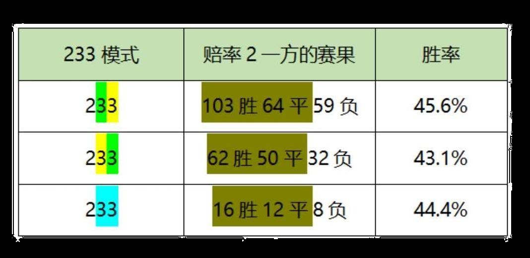 意甲竞猜官网_意甲联赛竞猜_五联赛意甲初盘买球赔率网站