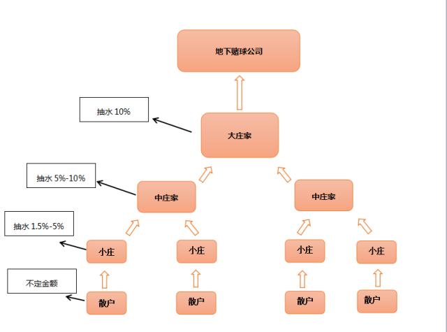 2021意甲用球_21-22意甲比赛用球_五联赛意甲买球盘下注登入