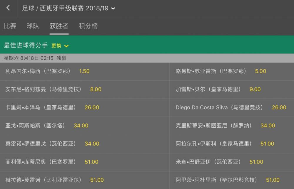 西甲足球购买_西甲联赛真钱买球登录赔率_西甲比赛用球价格