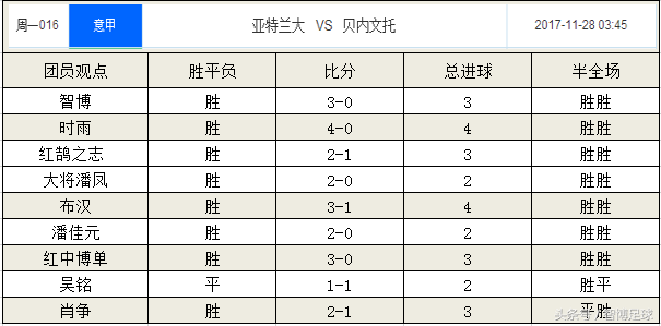 意甲联赛现金买球盘登入_2021意甲比赛用球_今日意甲足球怎么买