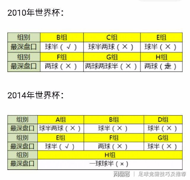 世界杯初盘买球下注登入_世界杯初盘买球下注登入_世界杯初盘买球下注登入