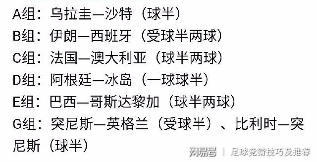 世界杯初盘买球下注登入_世界杯初盘买球下注登入_世界杯初盘买球下注登入