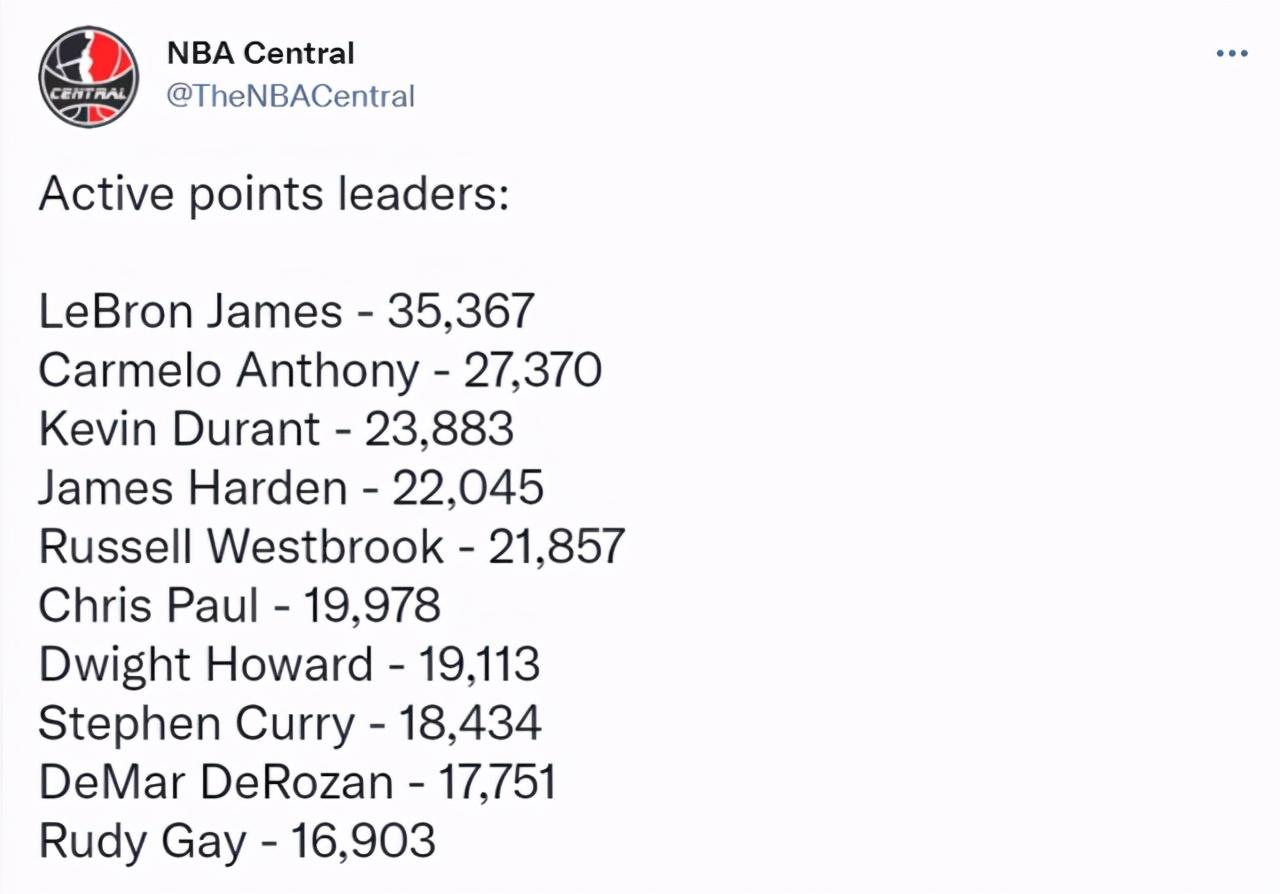 nba得分榜_得分榜NBA_得分榜nba历史百科