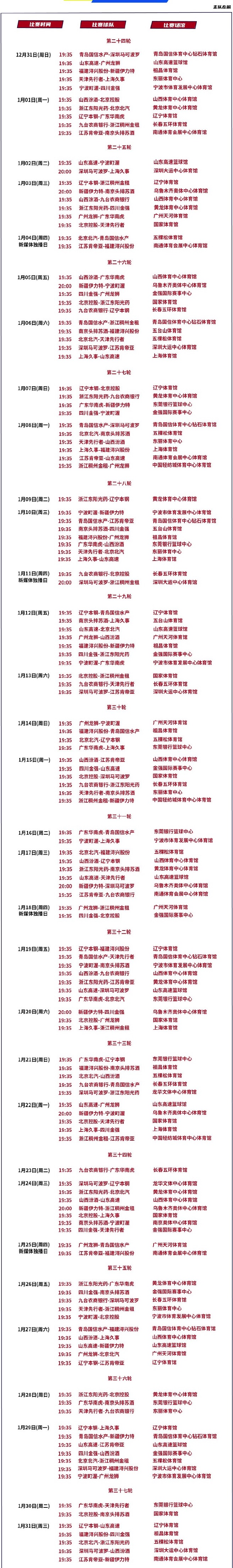 CBA联赛1月赛程表2024年