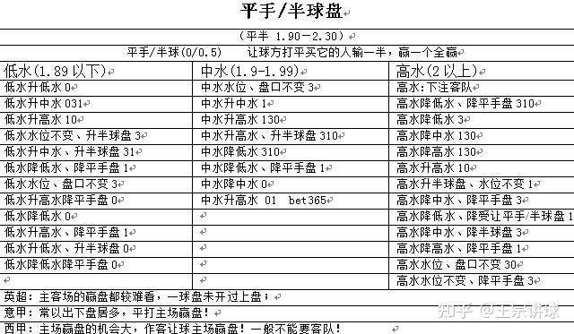 意甲球票价格_意甲联赛真钱买球初盘导航_意甲球票价格多少欧元