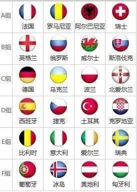 欧洲杯小组赛赛程法国德国,2024欧洲杯完整赛程表