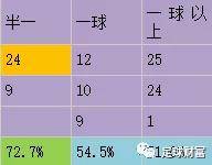 五联赛意甲真钱球盘攻略_五联赛意甲真钱球盘攻略_五联赛意甲真钱球盘攻略