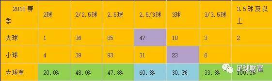 五联赛意甲真钱球盘攻略_五联赛意甲真钱球盘攻略_五联赛意甲真钱球盘攻略