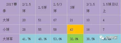 五联赛意甲真钱球盘攻略_五联赛意甲真钱球盘攻略_五联赛意甲真钱球盘攻略