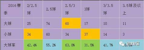 五联赛意甲真钱球盘攻略_五联赛意甲真钱球盘攻略_五联赛意甲真钱球盘攻略