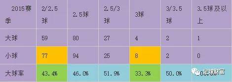 五联赛意甲真钱球盘攻略_五联赛意甲真钱球盘攻略_五联赛意甲真钱球盘攻略