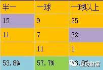 五联赛意甲真钱球盘攻略_五联赛意甲真钱球盘攻略_五联赛意甲真钱球盘攻略