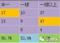 五联赛意甲真钱球盘攻略_五联赛意甲真钱球盘攻略_五联赛意甲真钱球盘攻略