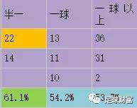 五联赛意甲真钱球盘攻略_五联赛意甲真钱球盘攻略_五联赛意甲真钱球盘攻略