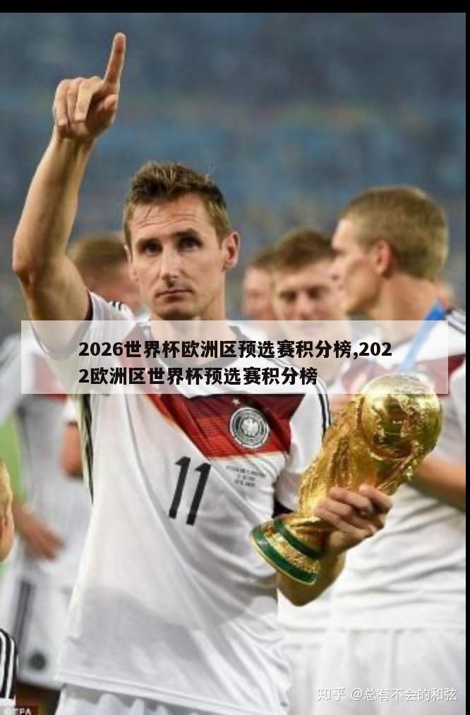 2026世界杯欧洲区预选赛积分榜,2022欧洲区世界杯预选赛积分榜